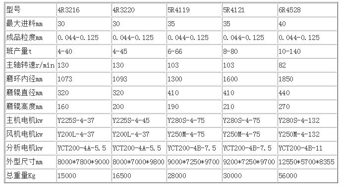 雷蒙磨2.jpg