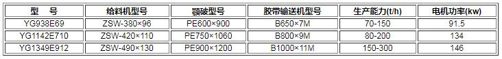 颚式移动破碎站 0.jpg