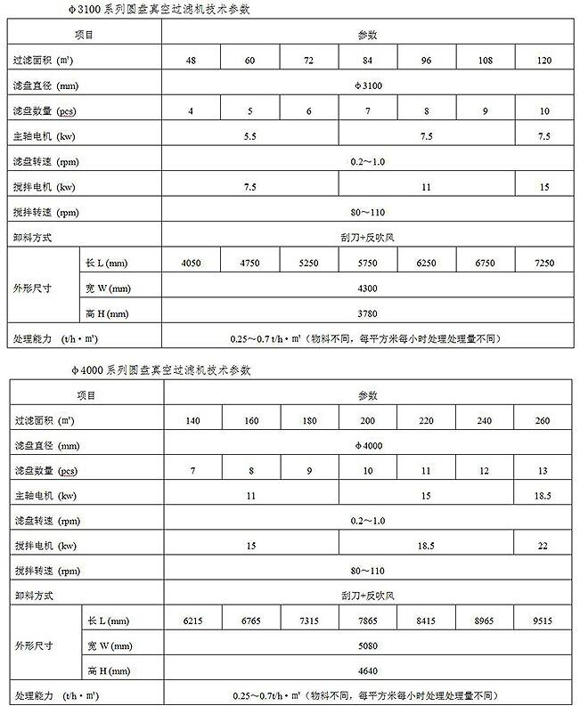 真空过滤机 0.jpg