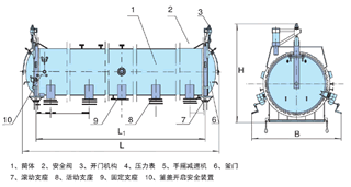 蒸压釜流程图