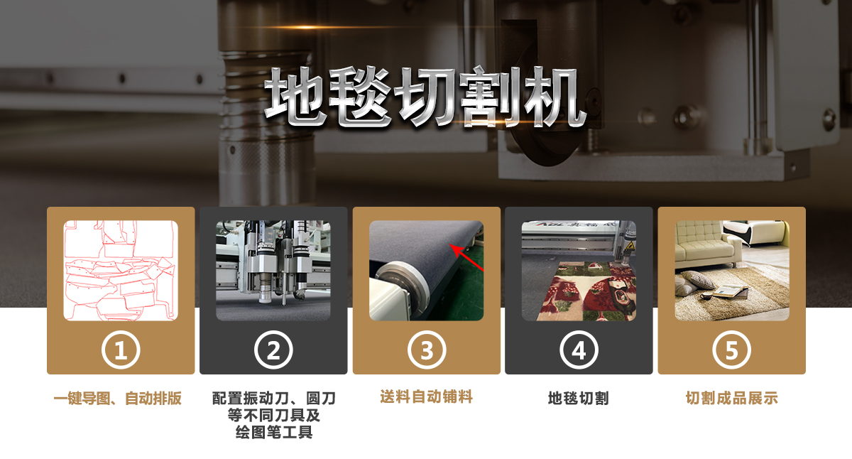 地毯地垫切割机方案