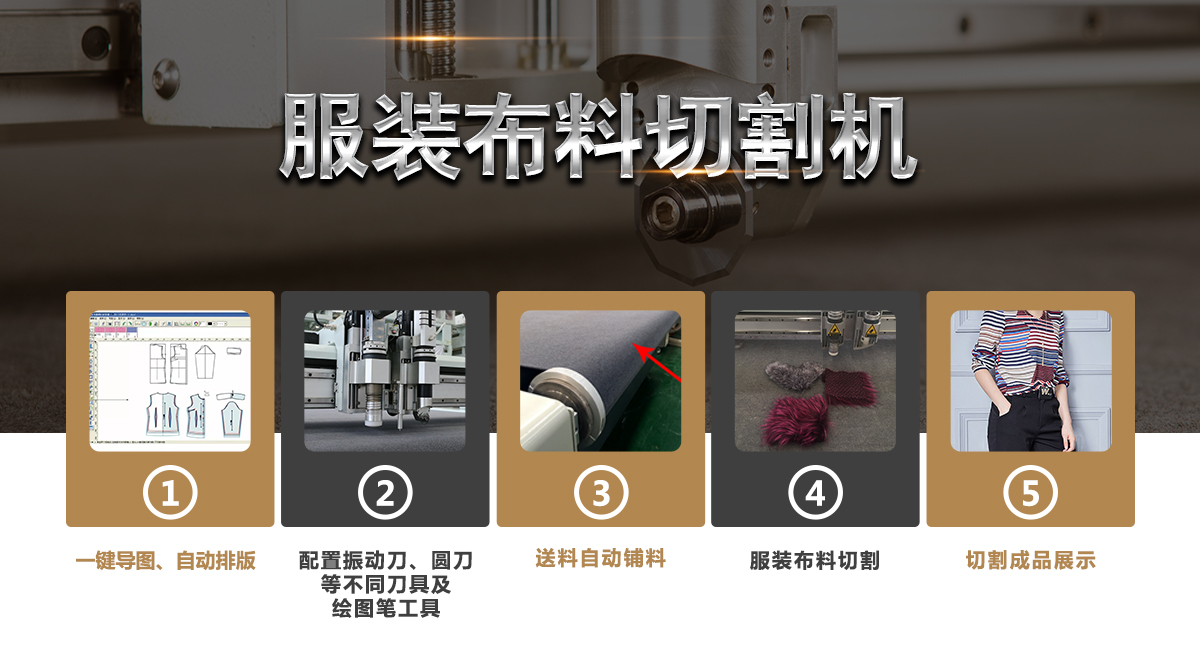 服装布料裁剪机