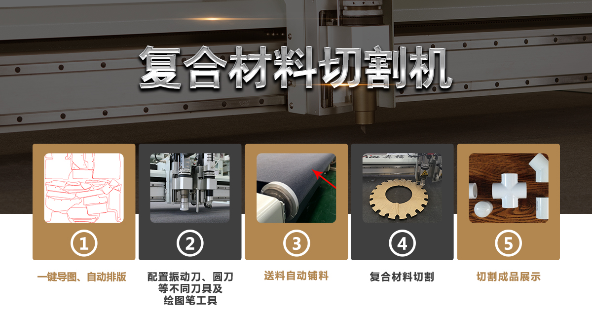 复合材料切割机
